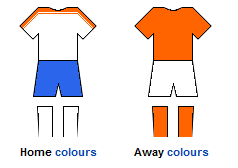 GSK kits.png