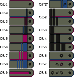ImperialForces FieldRankInsignia.png