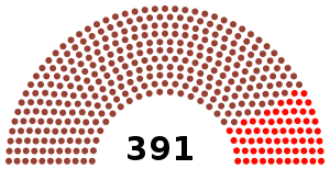 Yuan 1647 seats.svg