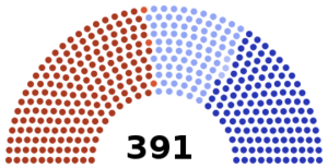 January 2016 elections diagram.svg