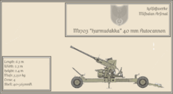 M1703 Hurmudakka 40 mm Autocannon.png