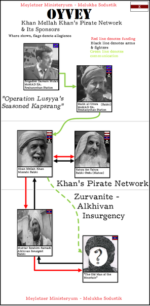 File:KhanPirateNetwork.png