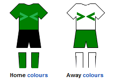 Mullen albion kits.png