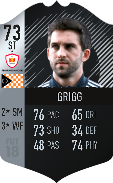 File:Will Grigg In-form FMF 18 card.png