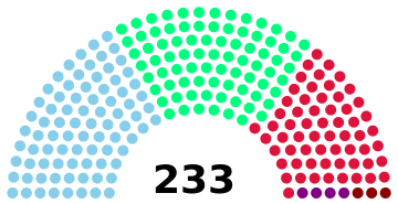 File:Craitish parliament 2019.png