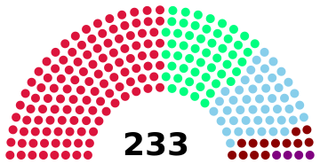 File:Craitish parliament 2022.png