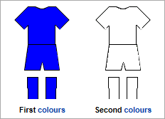 File:FK Bordelor kit.png