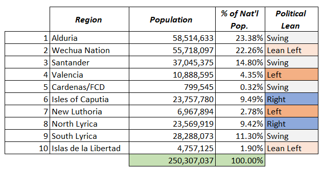 File:1713-pop-numbers-nax.png