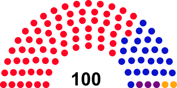 File:Etourney parliament 2017.png