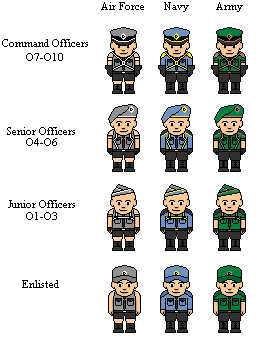 File:DMDF Uniforms.png