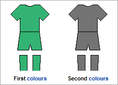 Sanyanska Përœteknika FK kits.png