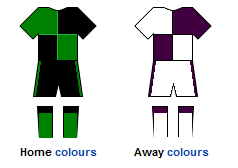 File:Lucerne kits.png