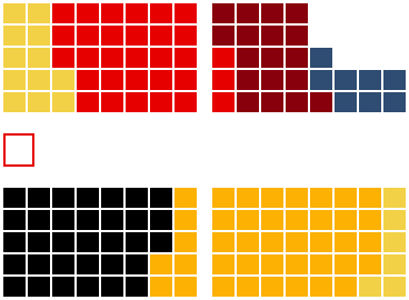 File:Lagerhuis seats 1685.png