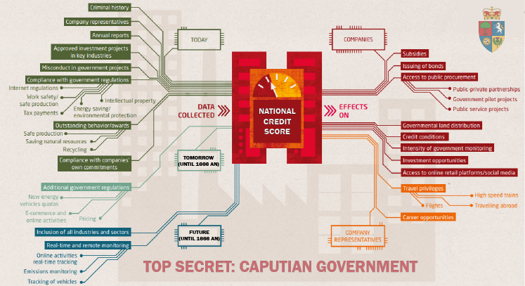 File:Asset 1NationalCreditSystem.png