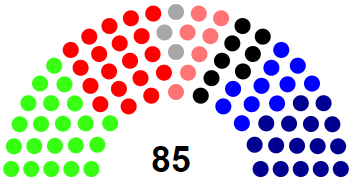 File:Senate FSA.PNG