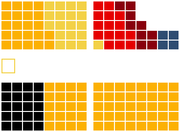 File:Lagerhuis seats 1701.png