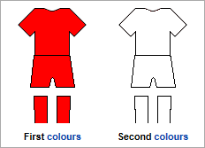 File:Sotringham Rovers kits.png