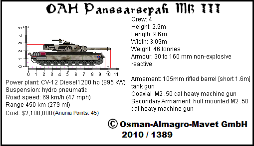 File:OAH Panssarsepâh Mk III.png