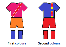 File:AFC Colgrad kits.png