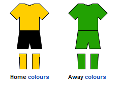 File:GKS Tawlkar kits.png