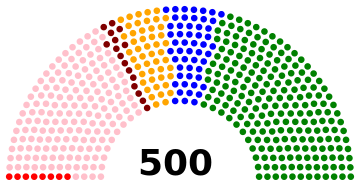 File:Tellia parliament 2019.png