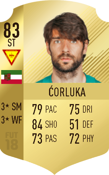 File:Martin Ćorluka FMF 18 card.png