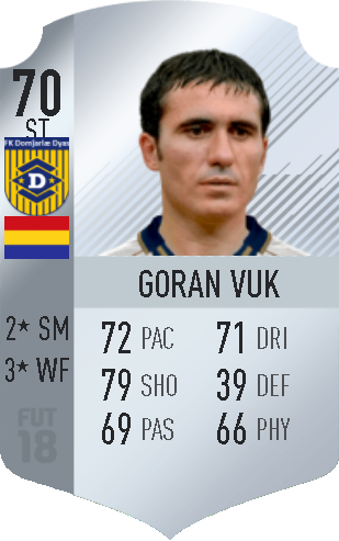 File:Goran Vuk FMF 18 card.png