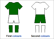 File:Avante Lucia kits.png