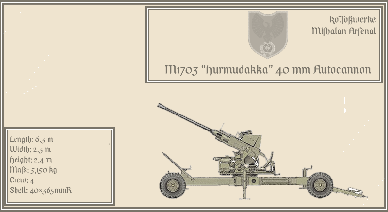 File:M1703 Hurmudakka 40 mm Autocannon.png