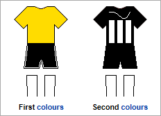 File:FC Kaupang kits.png