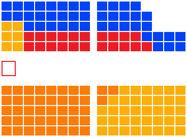 File:Lagerhuis seats 1567.png