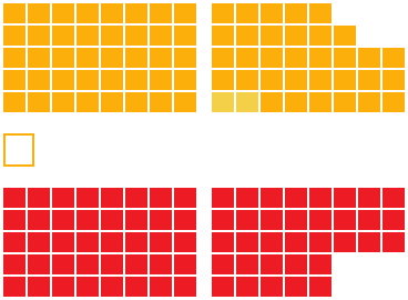 File:Lagerhuis seats 1672.png