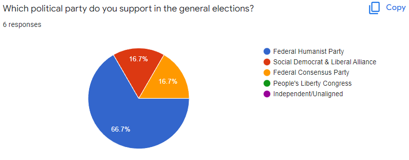 1608-AN-Server-Wide-Vote.png