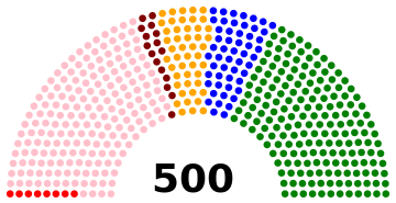 File:Tellia parliament 2020 Jan.png