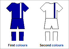 File:Eprat Northern Star FC kits.png