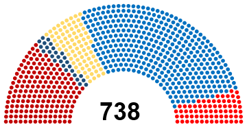 Reichstag of the Frankish Empire - MicrasWiki