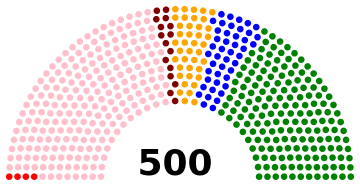 File:Tellia parliament 2020 Jul.png