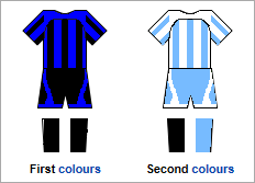 File:Brůz̀c͂awř ČůFK kits.png