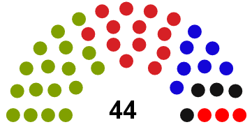 File:CoL seats.png