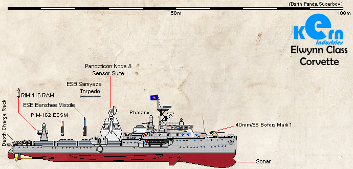 File:Elwynn Class Corvette.png