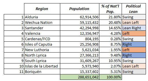 File:Population-1718-NAX.png