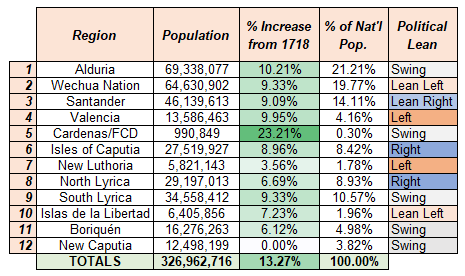 1723NAXCensus-NBCNewsfeed.png