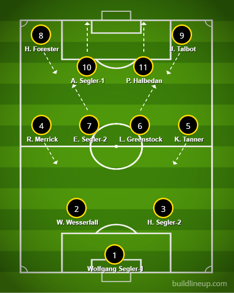 File:UGB Line Up.png