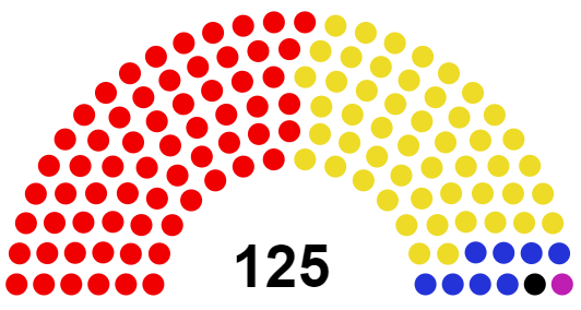 File:Asamblea78.png