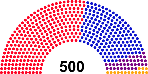 File:Florian parliament 2017.png