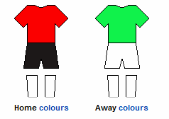 AFC Dragonmoor Kit.png