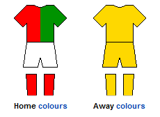 File:Nolland kits.png