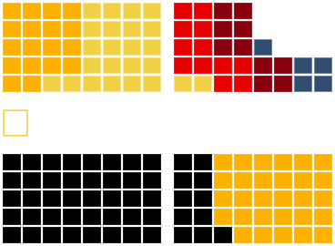 File:Lagerhuis seats 1680.png