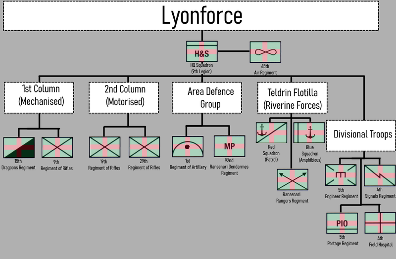 File:Lyonforce.png