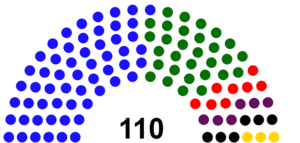 National assembly 1730.png